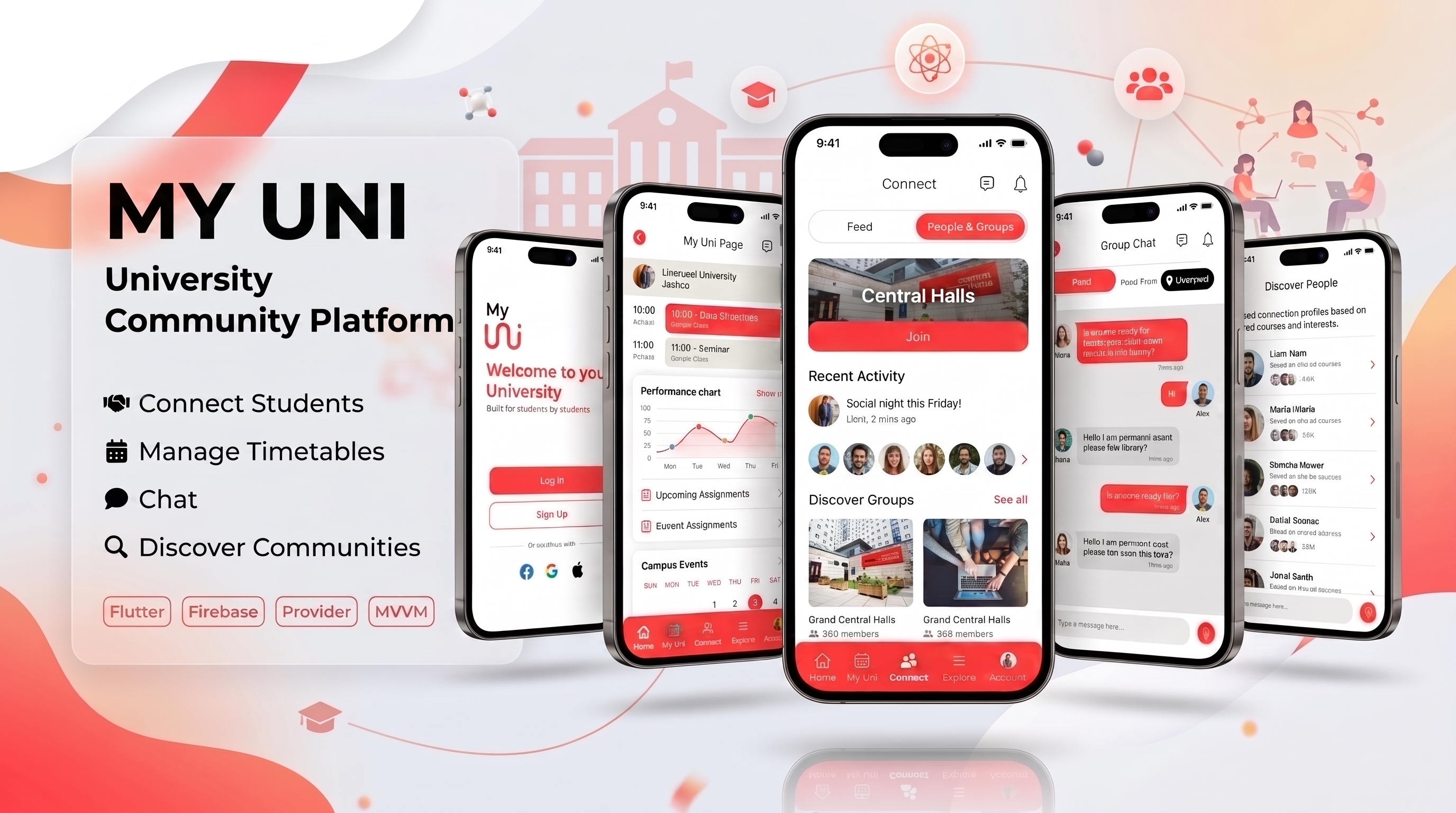 MY UNI — university student platform with real-time chat